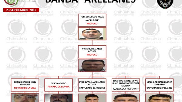 Presentan a banda de secuestradores detenida en Camargo
