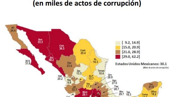 Chihuahua: en dos años, bajó la calidad de los servicios y subió la corrupción