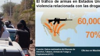 Armas gringas y guatemaltecas, los arsenales del hampa mexicana