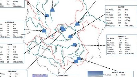 Aumento progresivo del nivel de las presas en el estado: CONAGUA