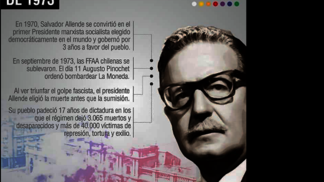 Chile: Rinden homenaje a Salvador Allende a 45 años de su muerte