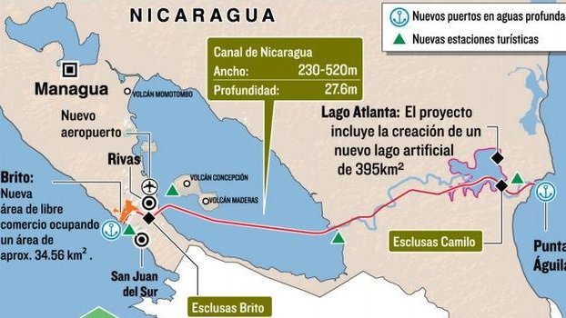 El canal de Nicaragua obtiene financiación de empresas de Europa, Asia y América