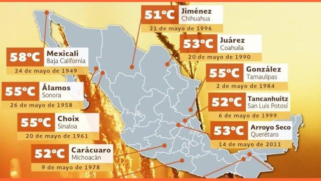 México vive la peor onda de calor en un siglo