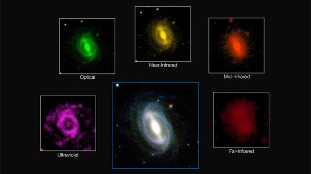 El cosmos pierde gas: ¿Se muere el universo por la pérdida de energía de las galaxias?