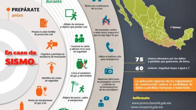 Realizarán en Chihuahua 35 simulacros por 30 años de los sismos de 1985