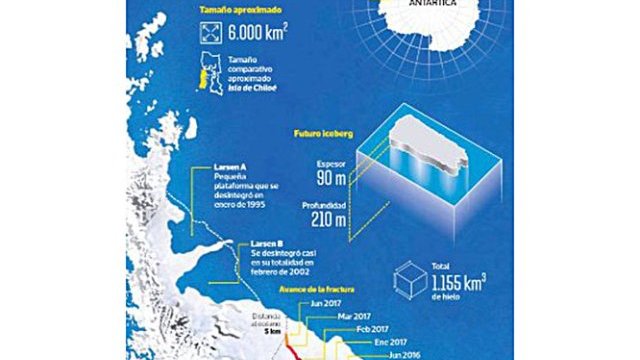 Catástrofe: se desprendió un gigantesco iceberg de la Antártida