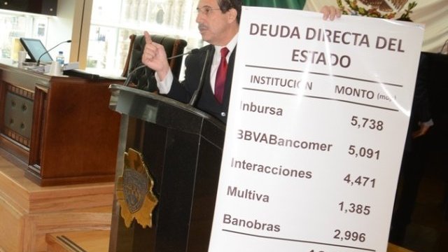 Falsos y calumniadores los que dicen que la deuda es de 42 mmdp: Herrera