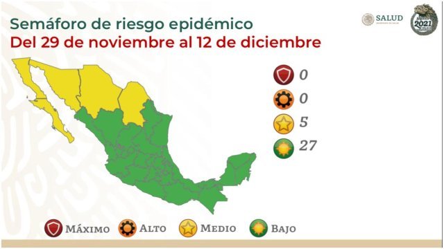 México retrocede en el Semáforo Covid; cinco estados ya están en amarillo