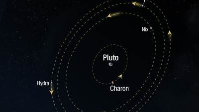 Descubren otra luna de Plutón
