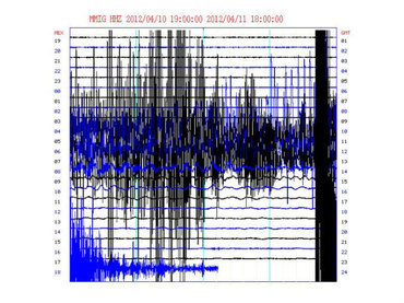 Nuevo sismo de 6.4 Richter lleva siete réplicas hoy