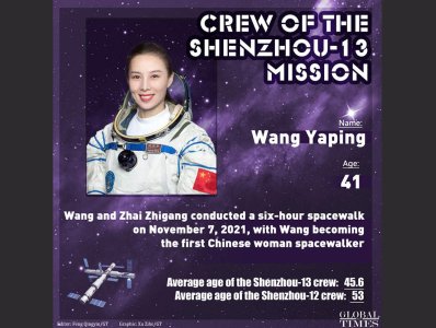 Wang Yaping se convierte en la primera mujer china en caminar en el espacio