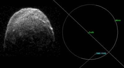Un asteroide pasará hoy cerca de la Tierra