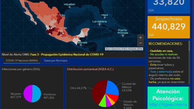 Tercera Ola de contagios por Covid-19 en México, del 24 de marzo hasta junio