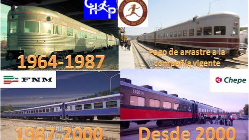 ¿CHP, Che-Pé o Chepe? El único ferrocarril de pasajeros en México
